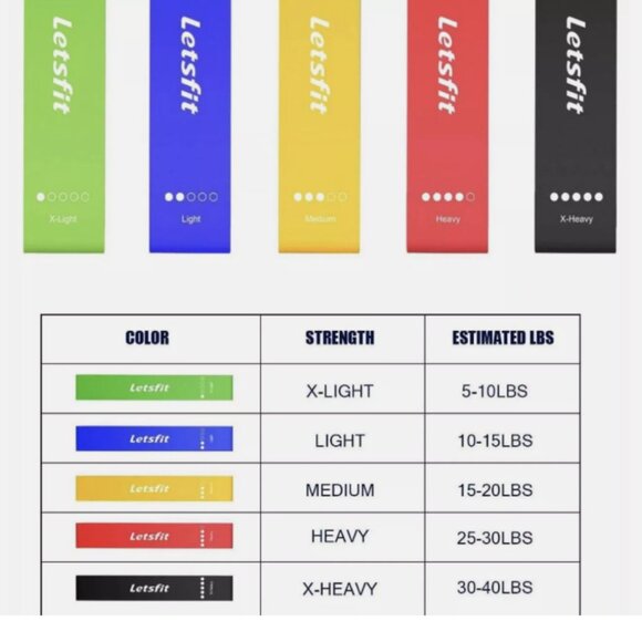 LetsFit 2Pack Waist Trainer Back Support Belt Size S & Resistance Loop Bands NEW - Picture 7 of 10